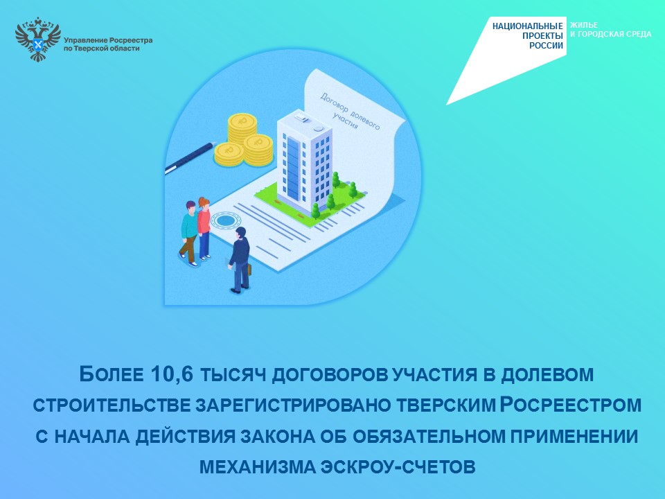 Договор долевого участия в строительстве фз. Эскроу-счет в долевом строительстве. Долевое участие в строительстве. Договор долевого участия в строительстве. Договор эскроу.